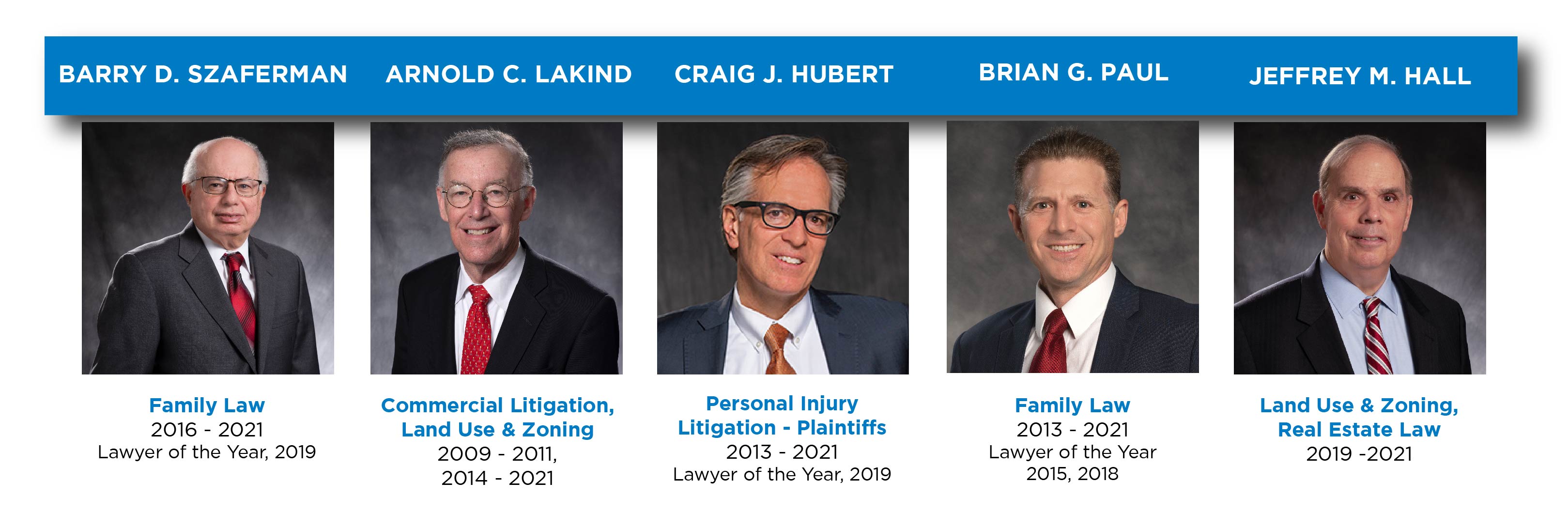 Szaferman Lakind Included in 2021 “Best Law Firms” List by U.S. News